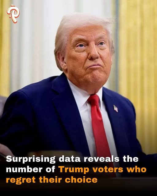 Surprising data reveals the number of Trump voters who regret their choice
